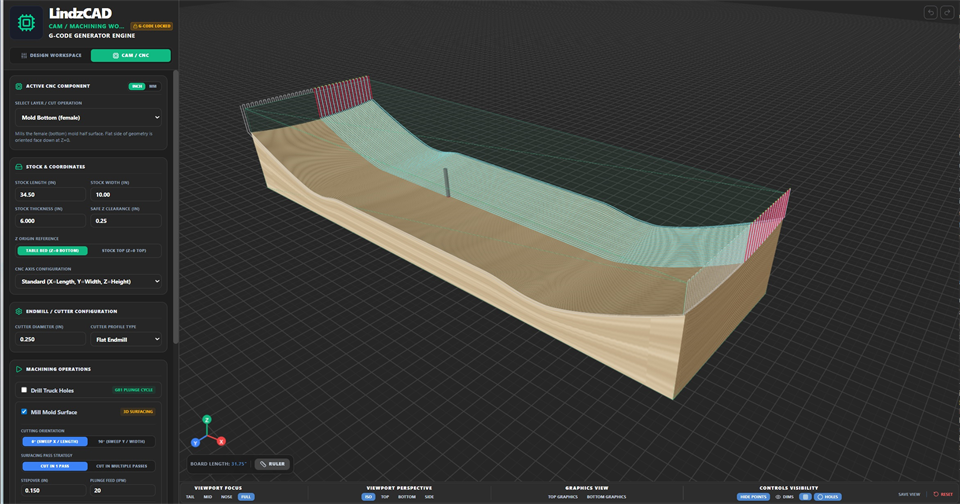 LindzCAD CAM and G-Code Generator Workspace